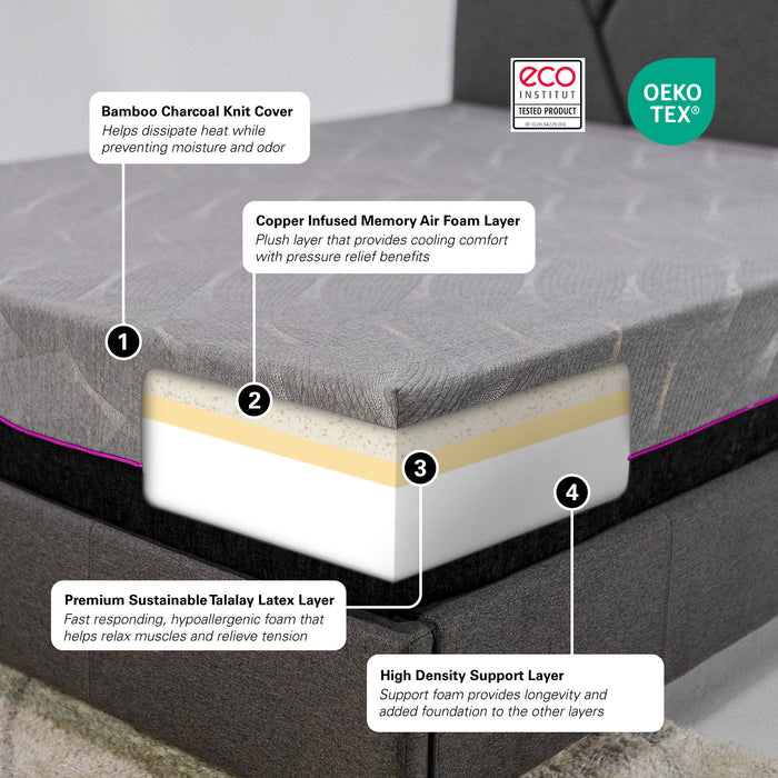 Remedy Sleep - RM Renew-LTX 11" Foam Mattress